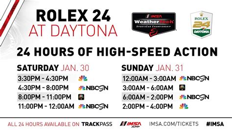 rolex 24 dates|Rolex 24 2024 event schedule.